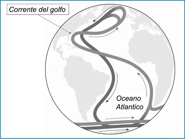 Immagine che contiene testo, schizzo, diagramma, cerchio
Il contenuto generato dall'IA potrebbe non essere corretto.